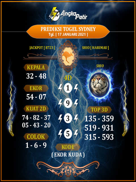 1 New Message Kode Syair Sydney 17 Januari 2021 Forum Syair Togel Hongkong Singapura Sydney