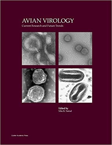 Avian Virology Current Research and Future Trends ,1st Edition