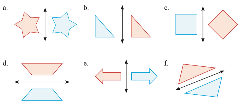 Rangkuman Materi Transformasi Geometri Dan Pembahasan Soal Soalnya Matematika Kelas 9 Ix Kurikulum 2013 Revisi 2018 Fastest Math