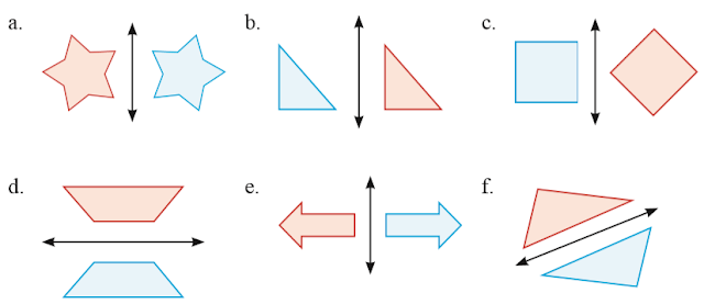 Rangkuman Materi TRANSFORMASI GEOMETRI dan Pembahasan Soal-soalnya