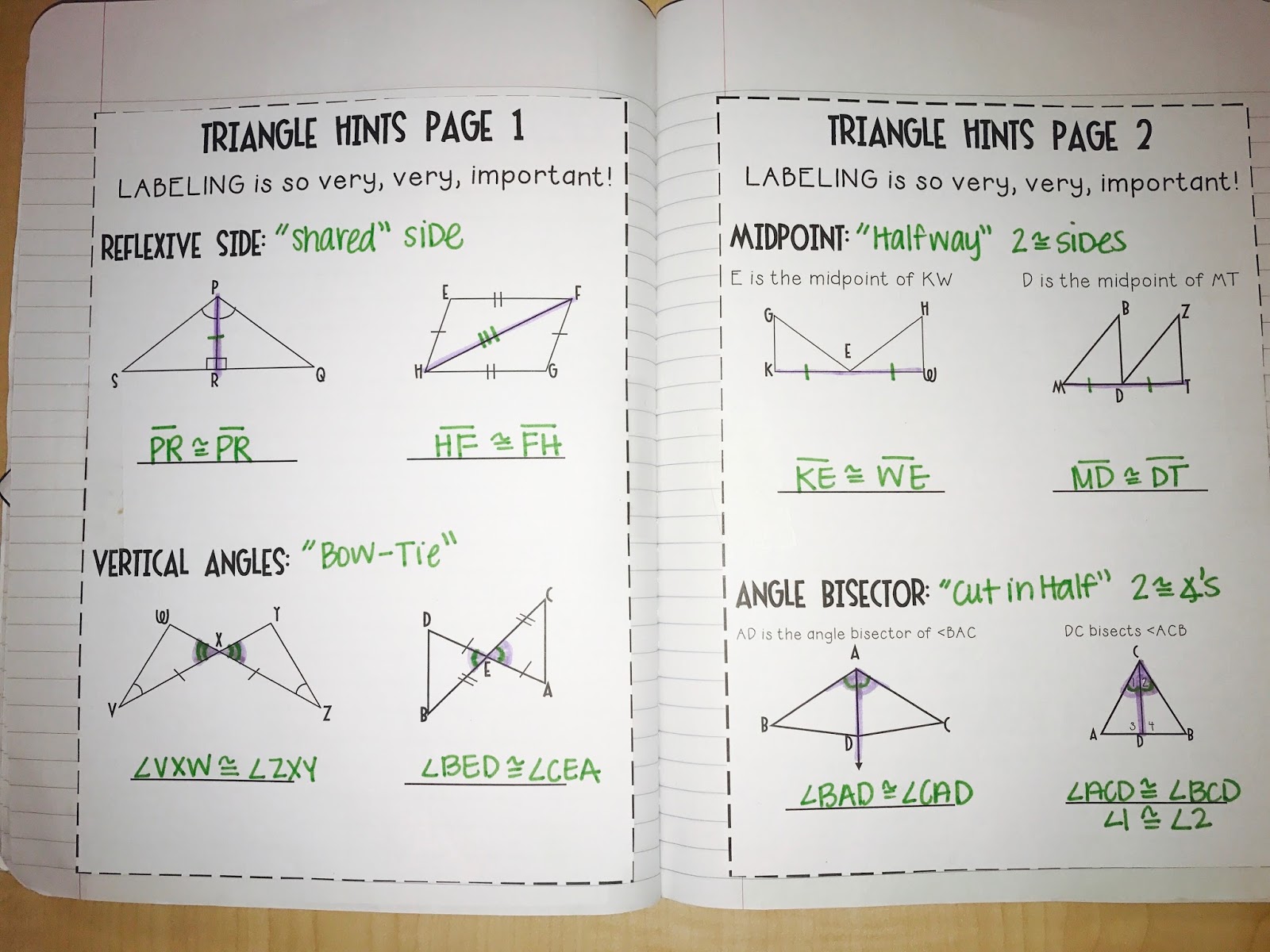20162017 Triangles Unit Mrs. Newell's Math