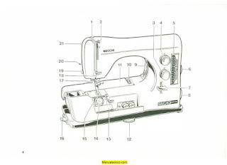 https://manualsoncd.com/product/necchi-silvia-multimatic-584-586-sewing-machine-instruction-manual/
