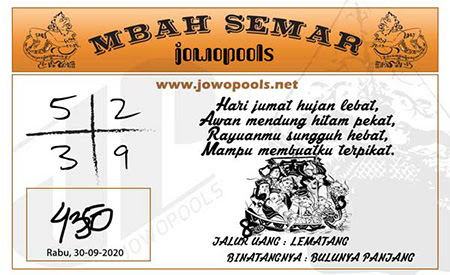 Mbah Semar Jowo Pools Sgp Hari Ini