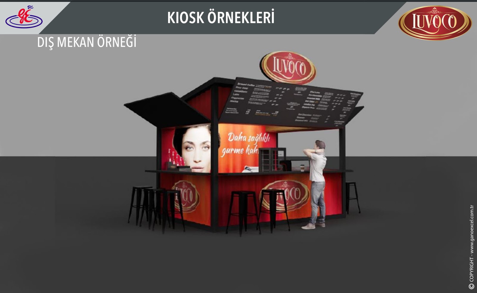Luvoco Franchise Nedir