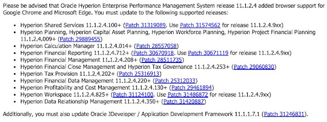 EPM 11.1.2.4: Microsoft Edge and Google Chrome browsers support patching