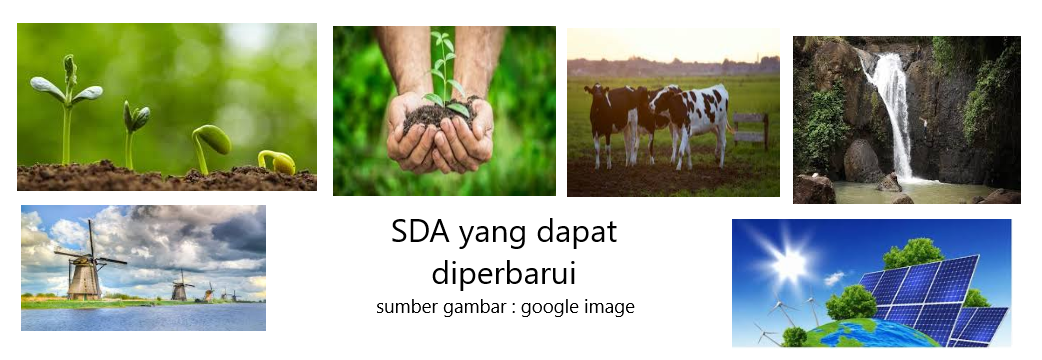 Sumber Daya Alam - Cahaya Mentari