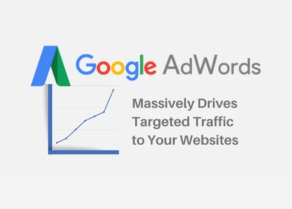 Using Google Ads to Drive Targeted Traffic
