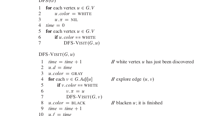 Elementary Graph Algorithms Depth First Search