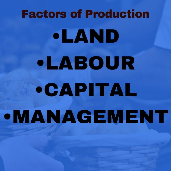 Contribution of Factors of production