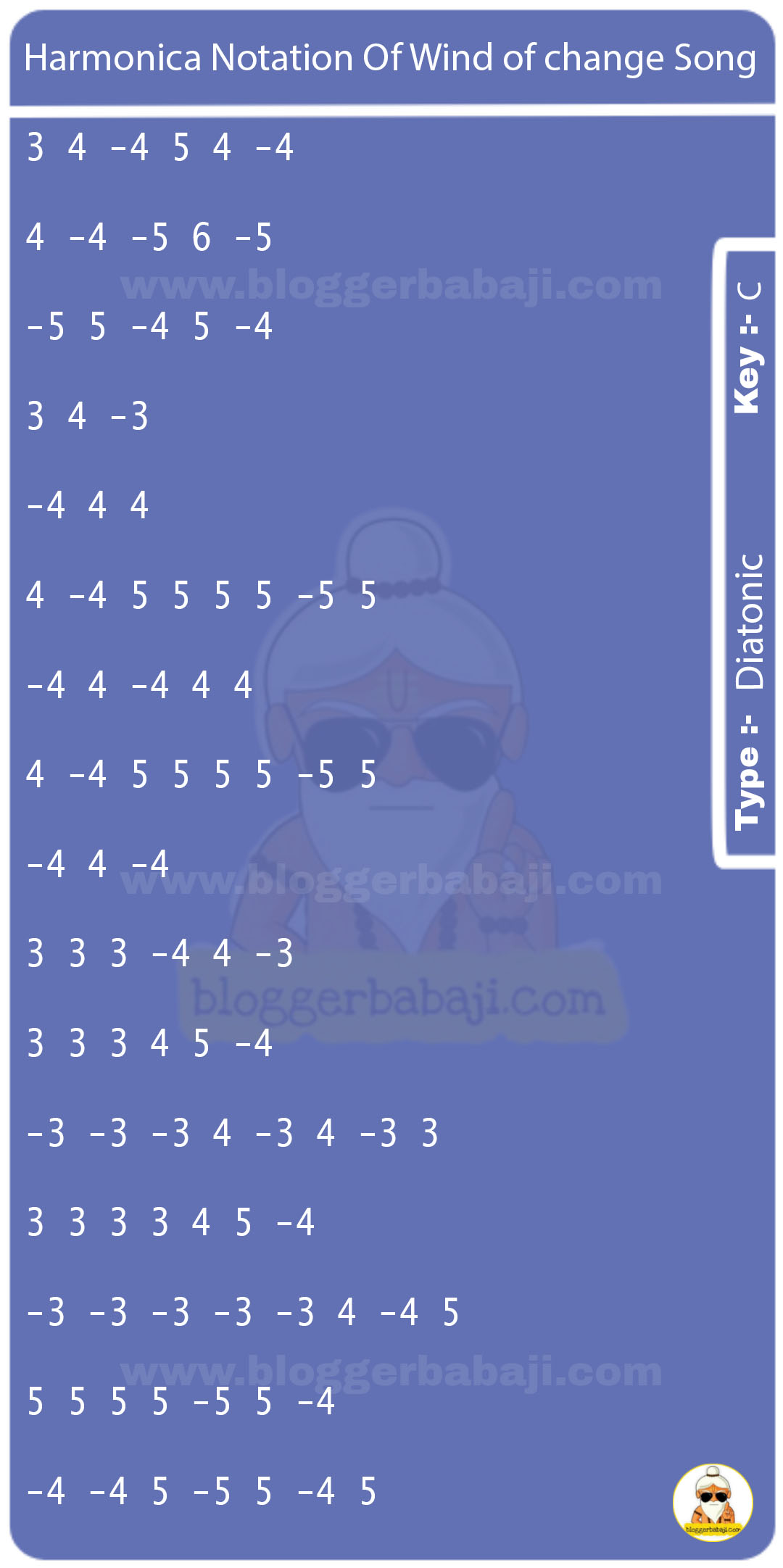 Harmonica Notation Of Wind of change Song