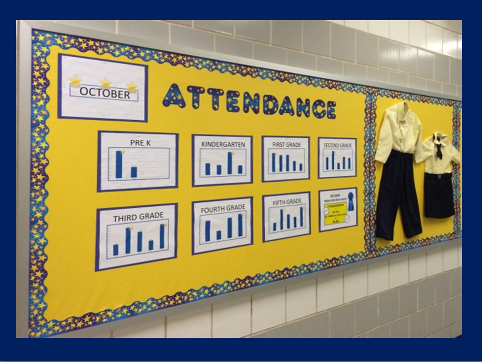 The Chalk Attendance Matters!