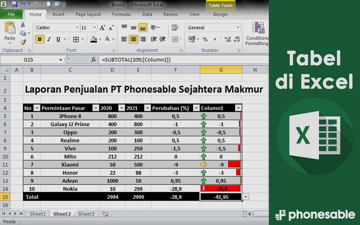 Tutorial Cara Membuat Tabel Di Excel Mudah Dan Cepat Masfavo Riset