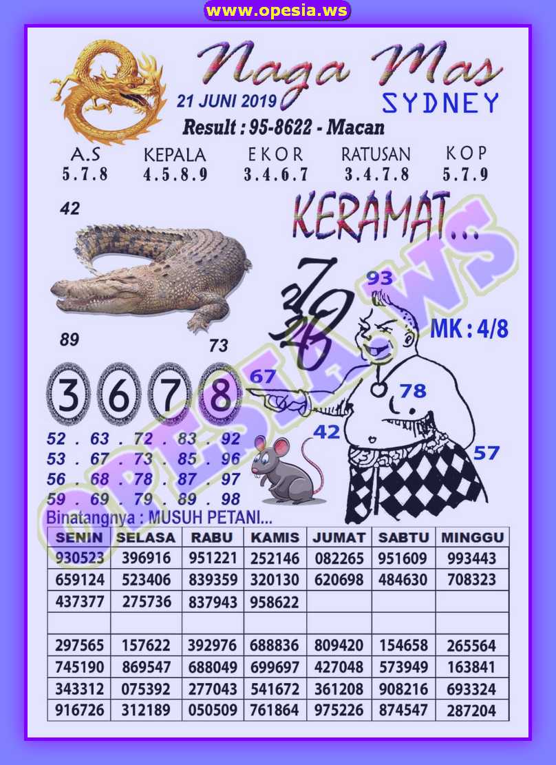 1 New Message Forum Syair Sd Jumat 21 Juni 2019 Forum Syair Togel Hongkong Singapura Sydney