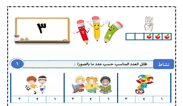 مذكرة رياضيات منهج الصف الاول الابتدائي الترم الاول