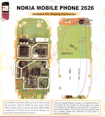 nokia 2626 free mobile sex game nokia 2626 free mobile sex game