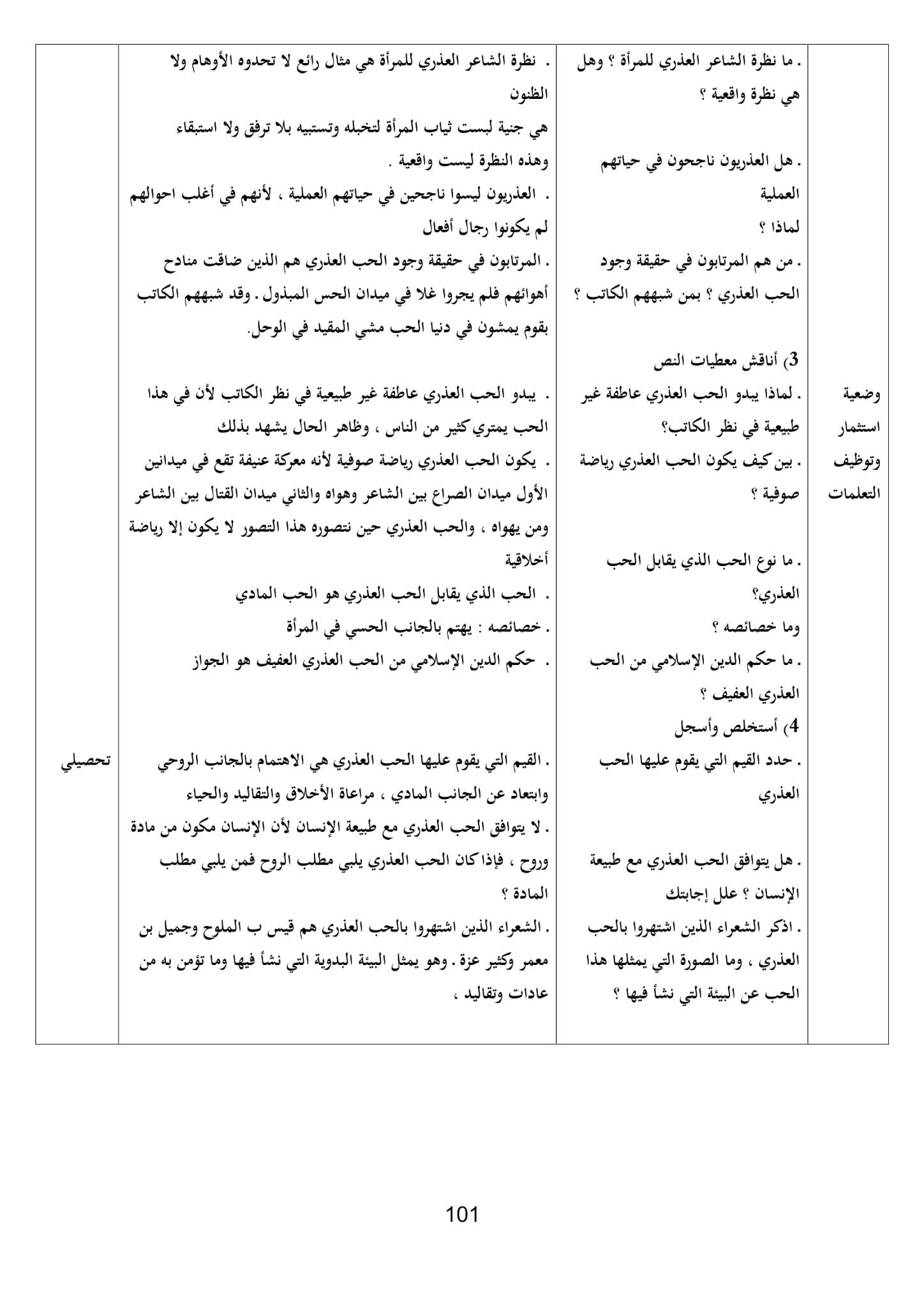 تحضير نص الحب العذري 1 ثانوي علمي