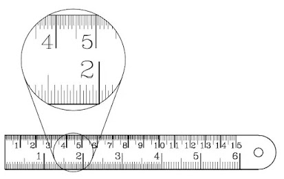 Workshop Marking and Measuring Tools | चिन्हक और मापन औजार