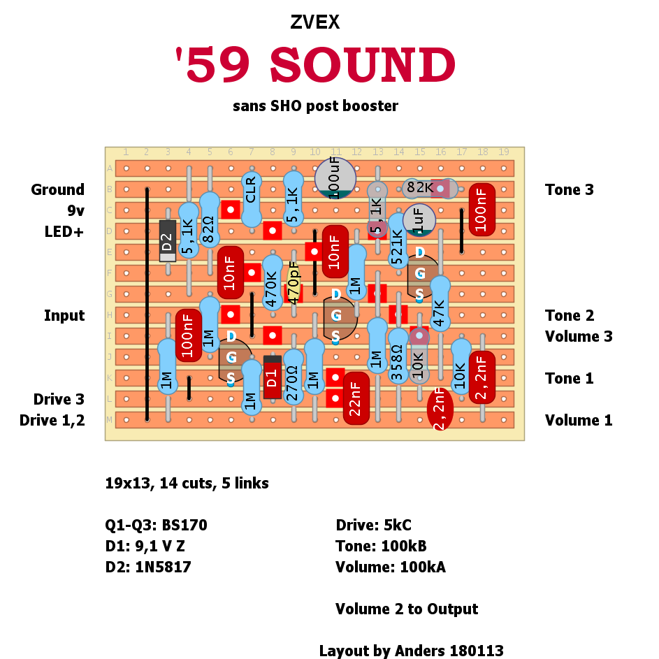 Dirtbox Layouts: ZVex '59 Sound