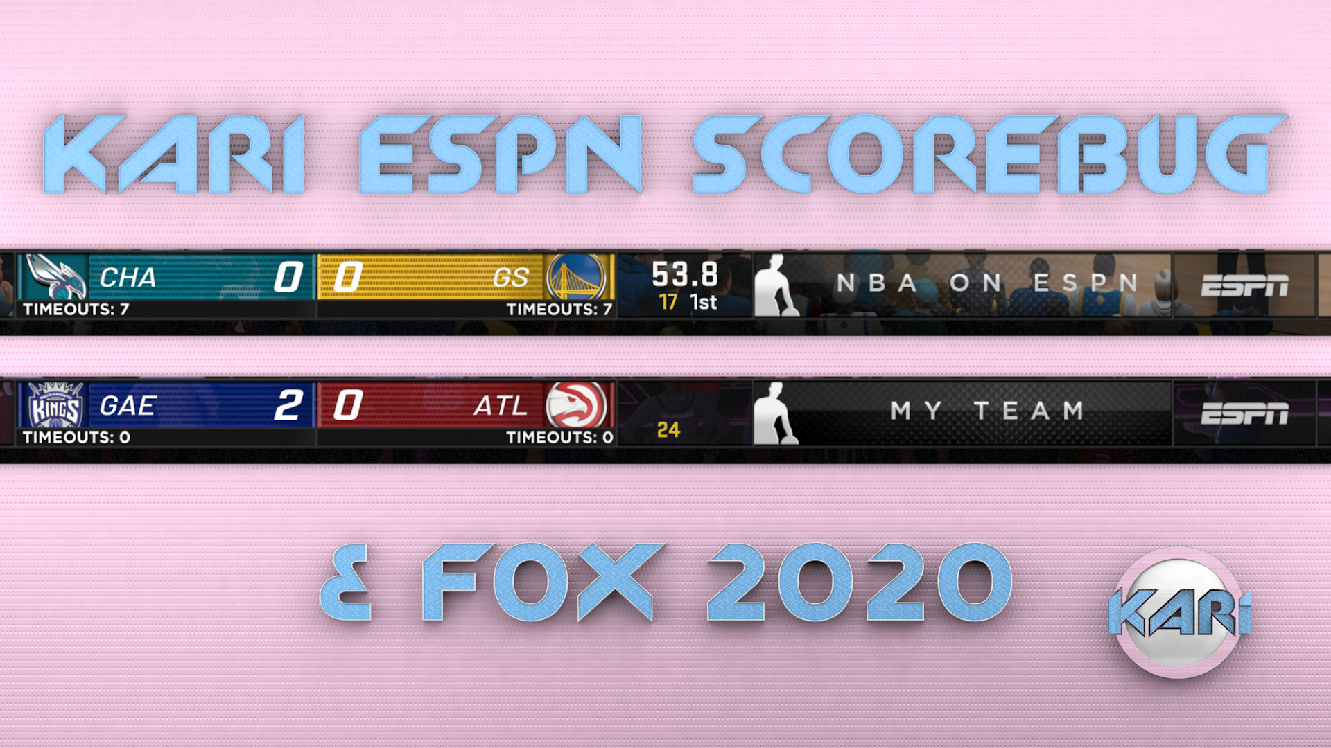 Fox 2020. NBA Scoreboard. ТНТ Голд 2020. Ultra Scoreboards. NBA Scoreboard PNG.