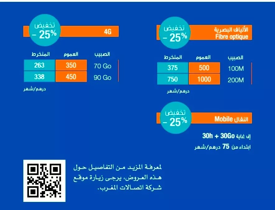 اشتراك اتصالات المغرب اشتراك اتصالات المغرب