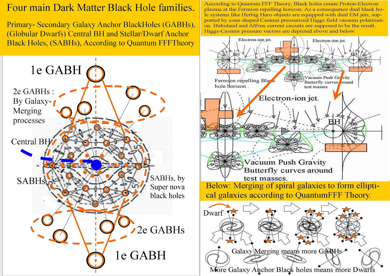 Электрон js. Electron js схема. Квантовые процессы. Архитектура приложения на electron. Electron main process.