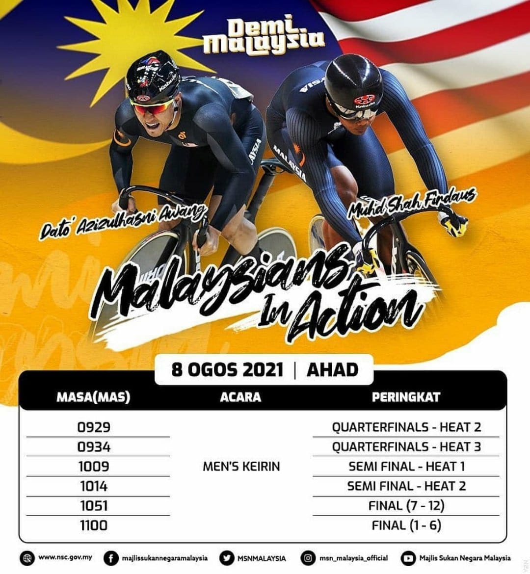 Azizulhasni awang olympics 2020 schedule