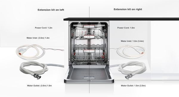 Dishwasher Installation Guidelines