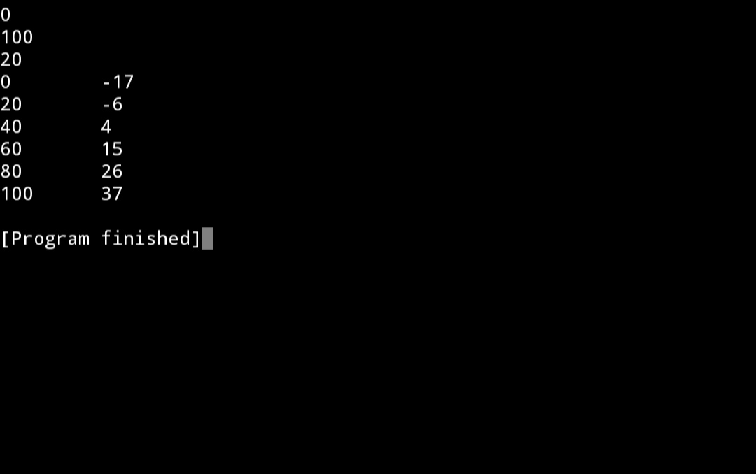 Python program to convert Fahrenheit to Celsius using function: Python ...