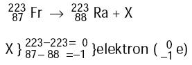 Nukleosintesis dan Energi Ikat Inti, Nukleon, Rumus, Contoh Soal, Kimia