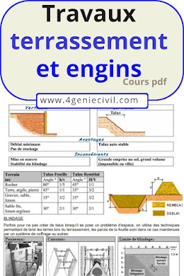 cours terrassement travaux publiques pdf