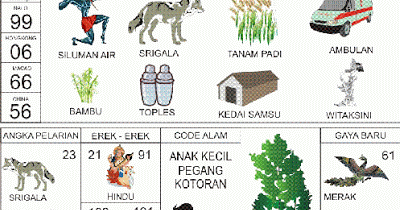 Togel Online: Buku Mimpi Nomor 91, Srigala, Siluman Air, Tanam Padi,  Ambulan, Bambu, Toples, Kedai Samsu, Witaksini