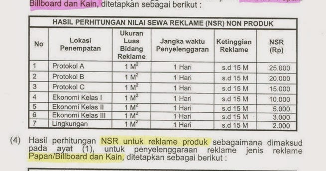 CARA MENGHITUNG PERIJINAN PAJAK REKLAME 3 NAGA