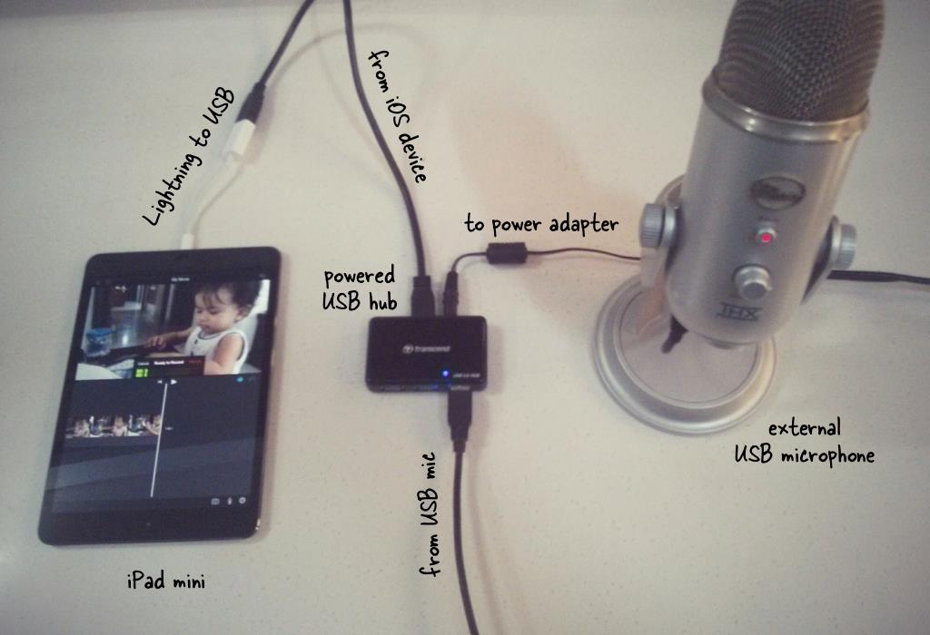 How to Connect an External Microphone to your iOS Device Way2Trick