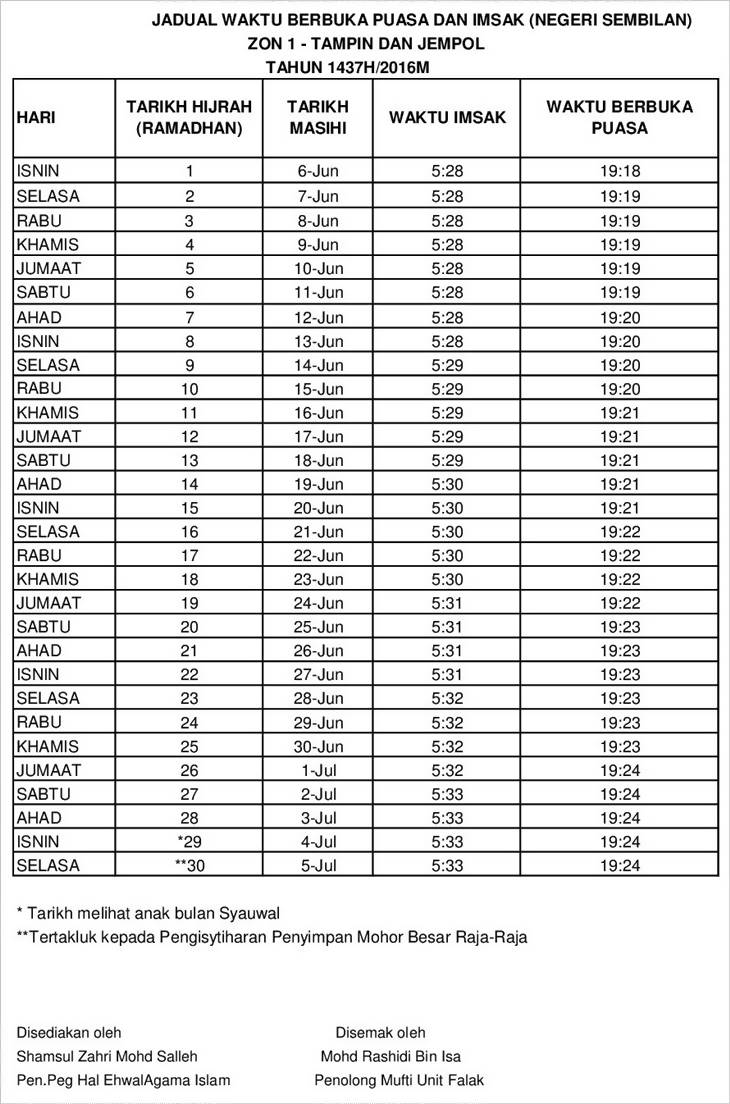 Waktu solat tampin 2021