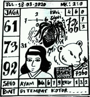 Nagasaon Sgp Rabu 18 Maret 2020 Nagasaon Hk Nagasaon Sgp Prediksi Nagasaon Sidney