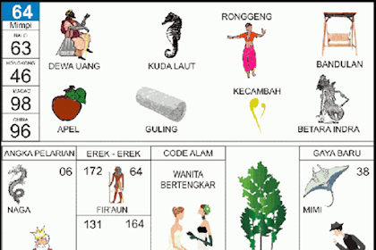 Buku Mimpi 2d Abjad Berkelahi Buku Mimpi 2d Abjad Berkelahi
