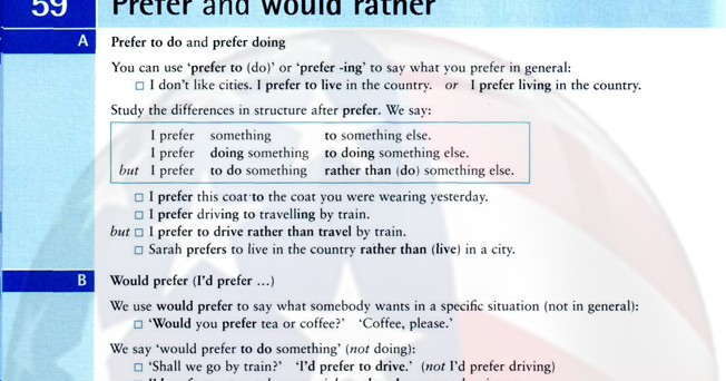 Prefer would rather. Would prefer would rather правило. Seem to prefer. I prefer правило. Şem.