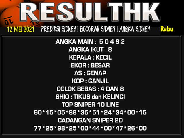PREDIKSI SYDNEY COJEEL