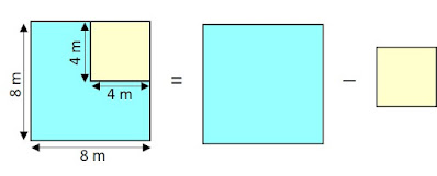 large blue square minus a smaller yellow square equals the area of a L shape inside a square