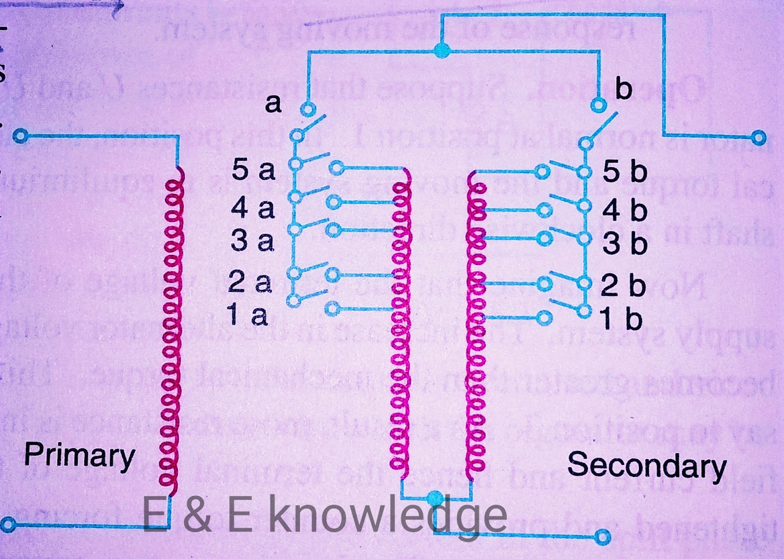 Tap changing transformers Electrical & Electronics Knowledge