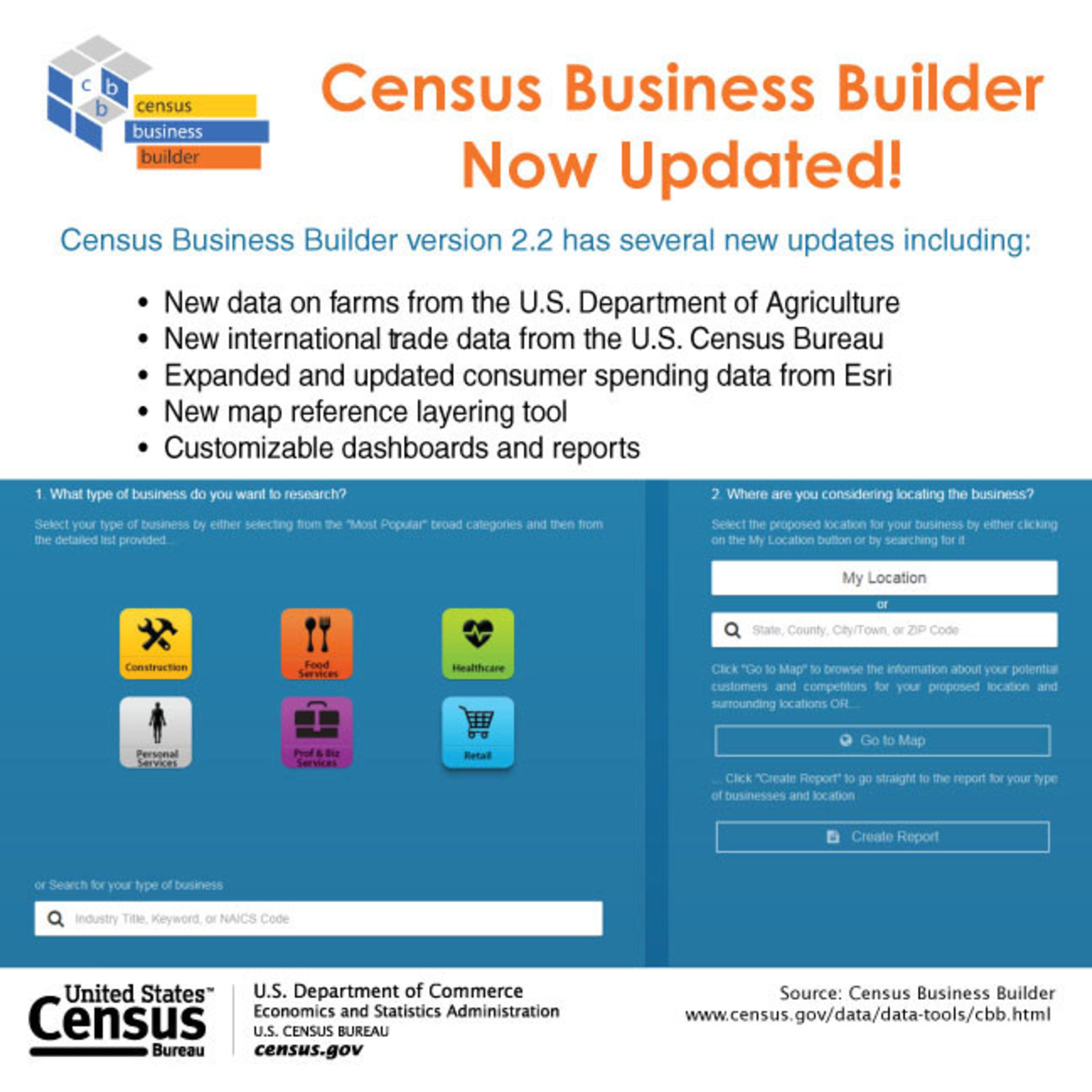 Data For Your Business new Census Business Builder