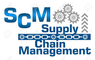 Checklist -  Managing Supply Chain - Checklist