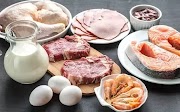 how  too much protein can be harmful for me? High protein ka nuksan 