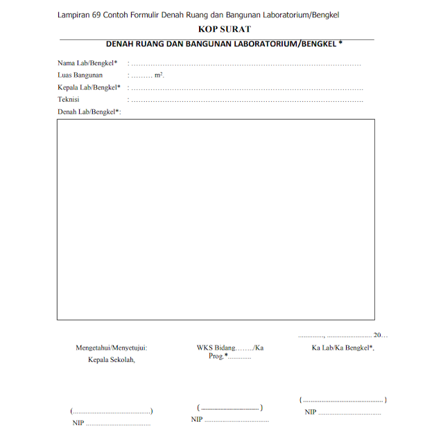 Contoh Formulir Denah Ruang dan Bangunan Laboratorium atau Bengkel Sekolah