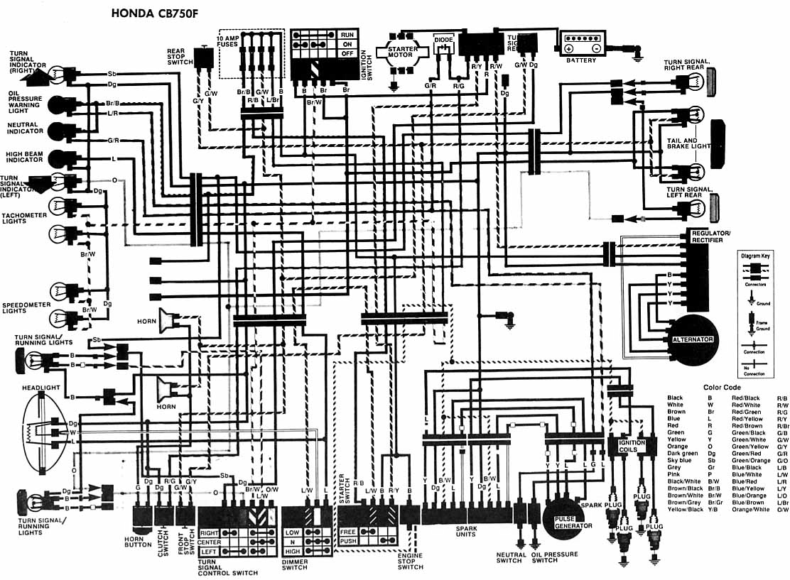 Forum Diagram: Honda CB750F Motorcycle Electrical Circuit Diagram