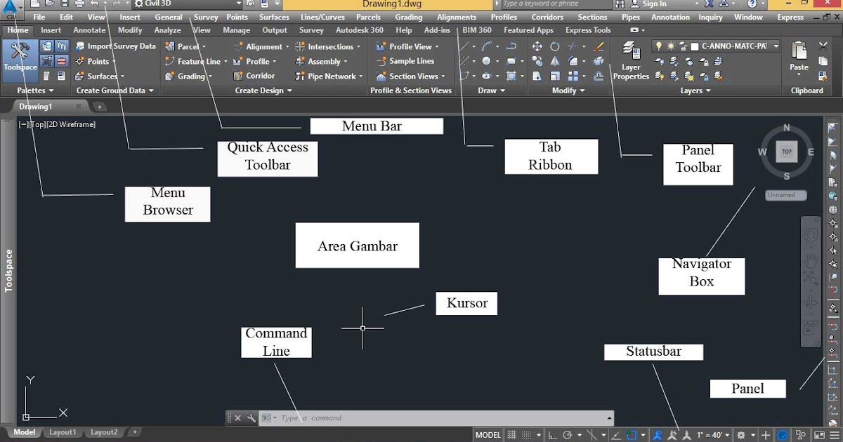 Rumus Cepat Autocad Dan Fungsinya Guru Paud Rumus Cepat Autocad Dan Fungsinya Guru Paud