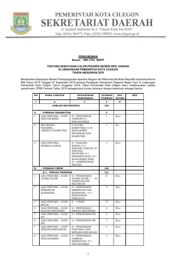 Cpns Kota Tangerang Serangid