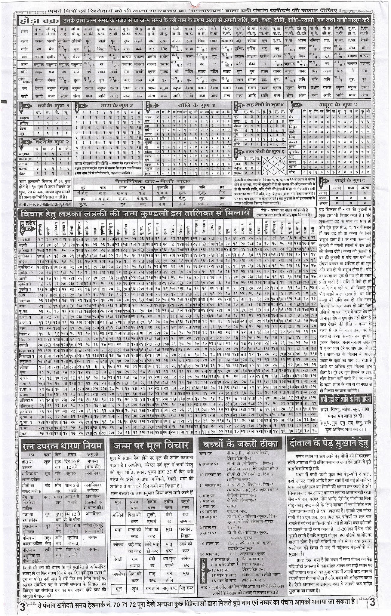 Ramnarayan Calendar 2022 April