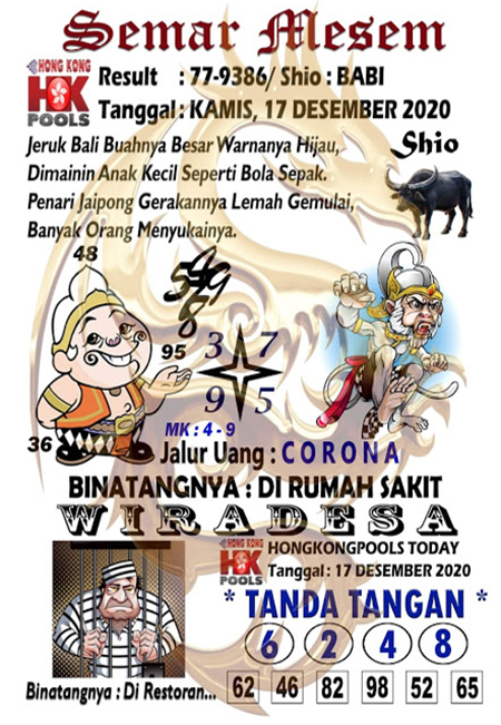Prediksi Togel Hongkong Kamis 17 Desember 2020 Prediksitogel Jp