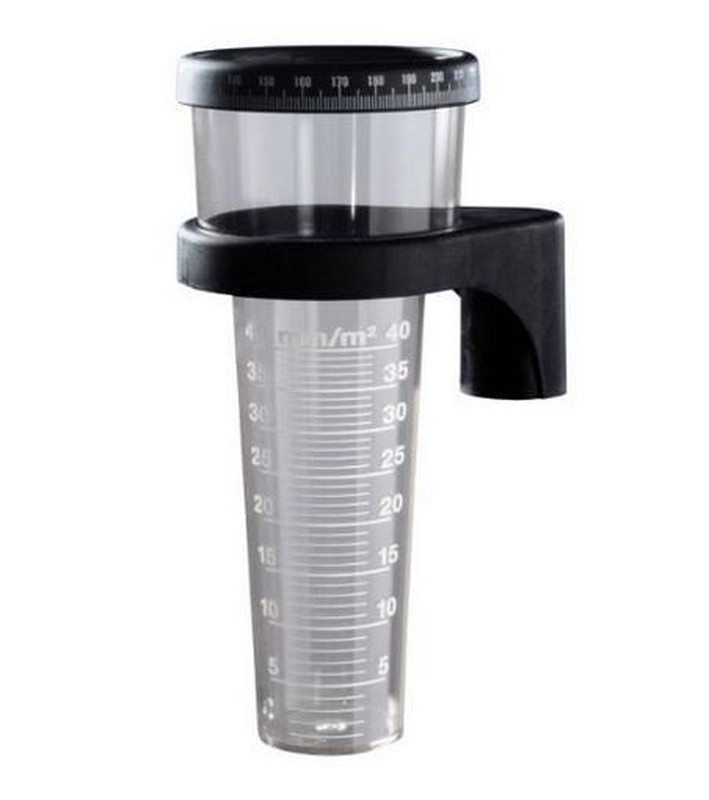 El pluviómetro El pluviómetro